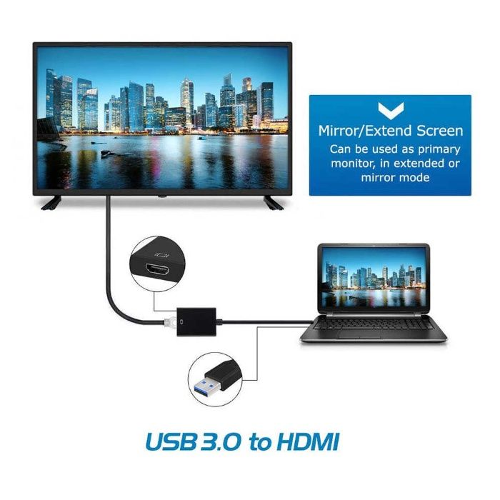 USB 2,0 к HDMI преобразователю