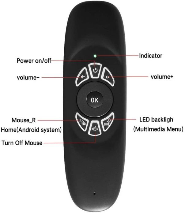 Въздушни мишки, Wireless Air Mouse за Smart TV и PC,Mini Keyboard,RGB