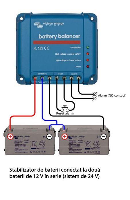 Egalizator bateri 24v sau 48v