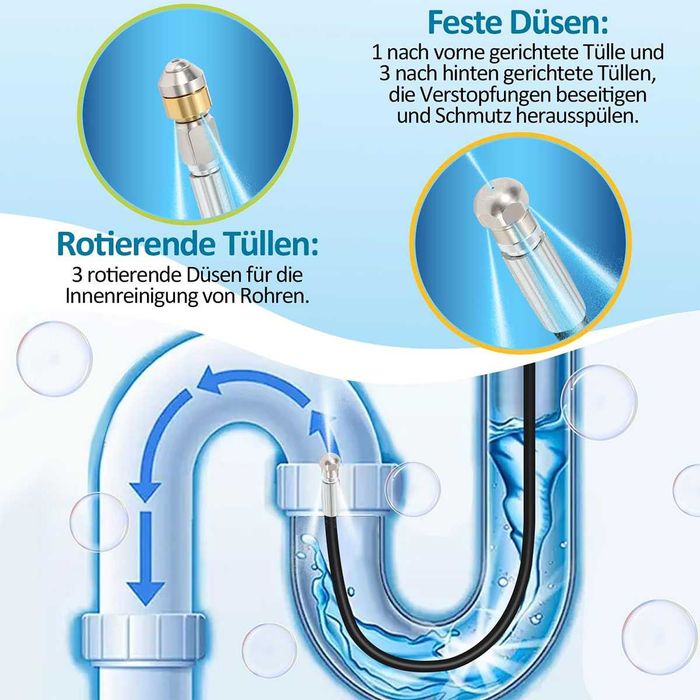 Нов маркуч за отпушване канали 20m С ДВЕ ДЮЗИ за KÄRCHER, BOSCH и др.