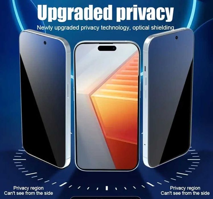 Sticla/folie protecție privacy iphone 12, 13 mini