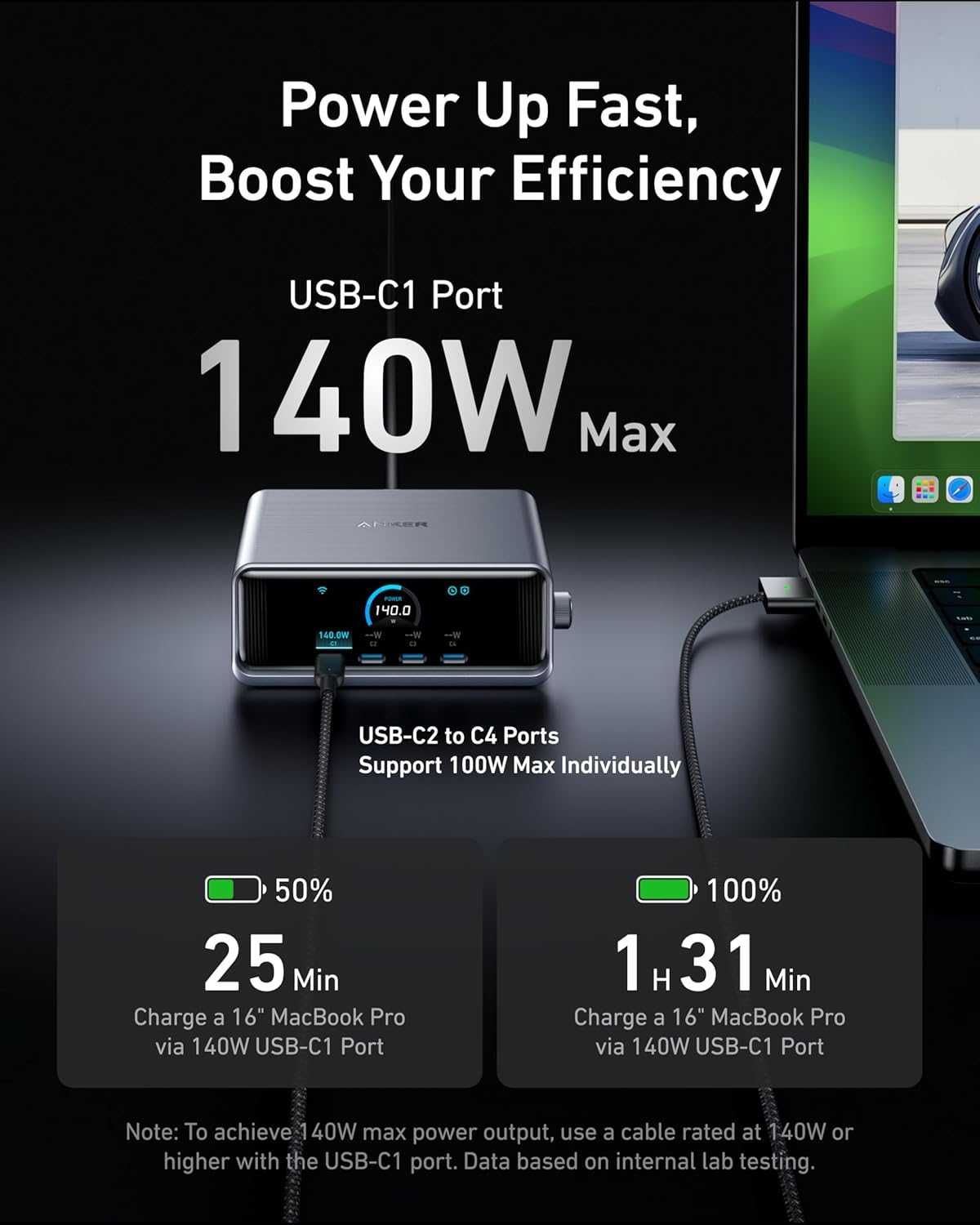 Anker Prime Charger 250W GaN Prime