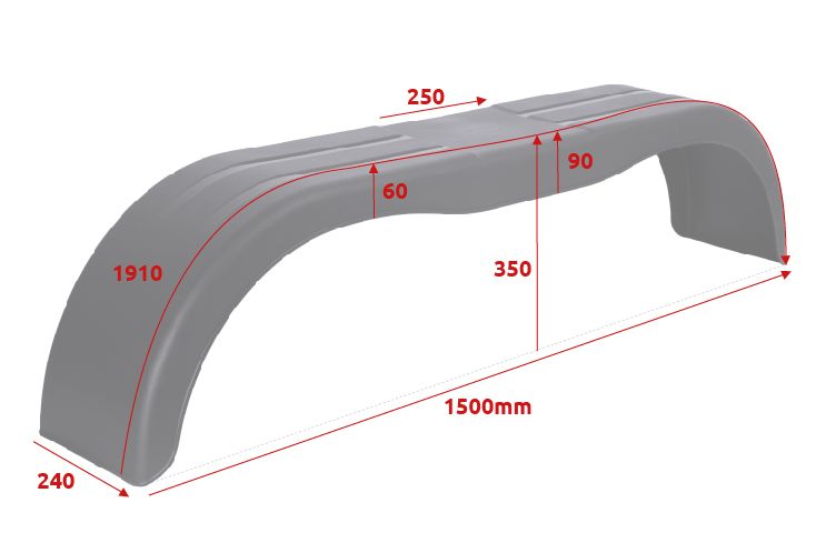 Aripa dubla remorca din pvc plastic rezistenta la uzura
