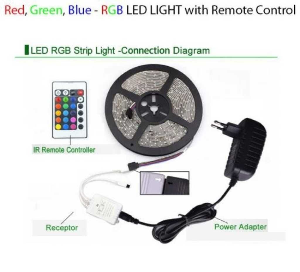 Лента с RGB LED диоди и дистанционно управление 5 метра