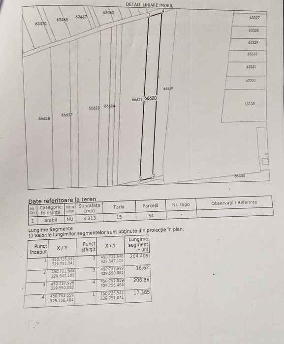 Teren extravilan 3.313 mp  – Slatina, Satu Nou, Strada Ulmului