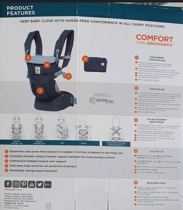 Vând  Marsupiu Omni 360