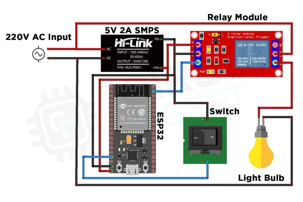 Arduino/Esp проекты/3D принтинг