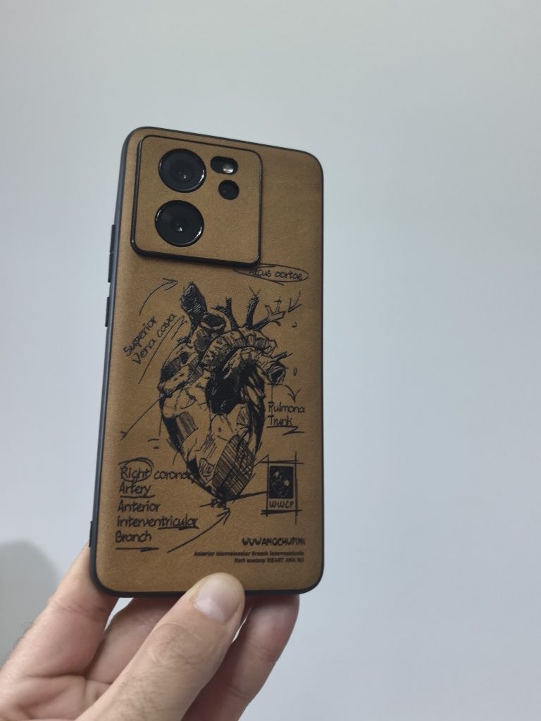 Кейс за Xiaomi 13T pro