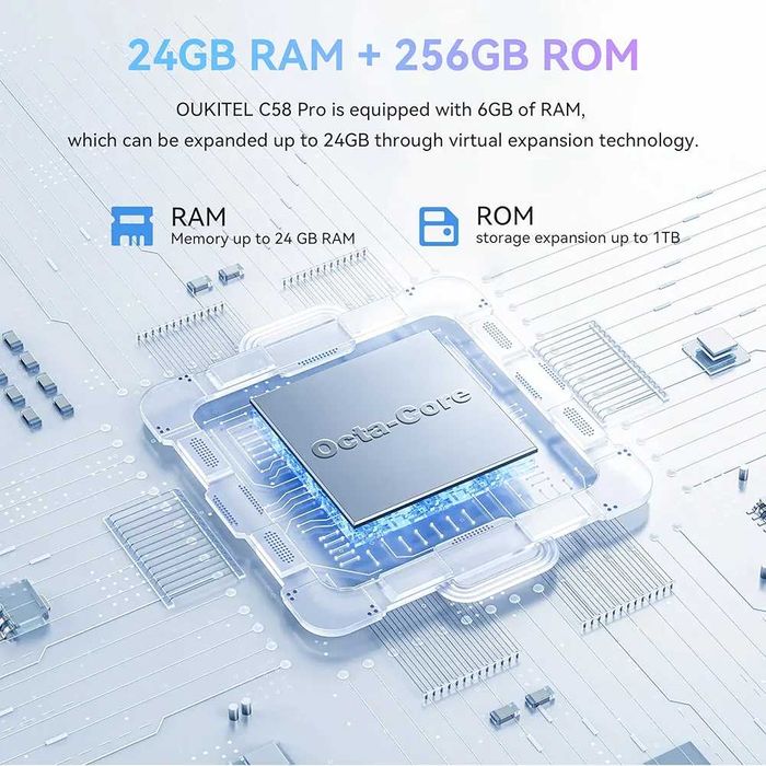 Smartphone OUKITEL C58 Pro, 24GB RAM+256GB, 6,7", 50MP, 5150mAh, 4G