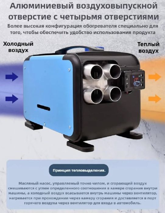 Новая автономка 3в1 / 8 кВт / 12/24/220