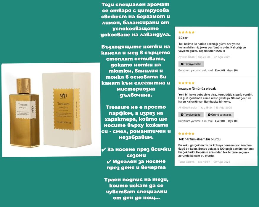 MAD Parfumeur/Мъжки Нишови парфюми