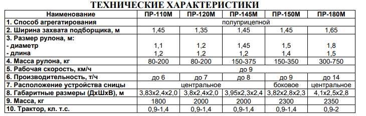 Пресс подборщик рулонный ПР-110М Унисибмаш