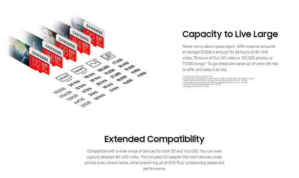 Оригинал SAMSUNG Micro SD 512gb    Карта память   512гб