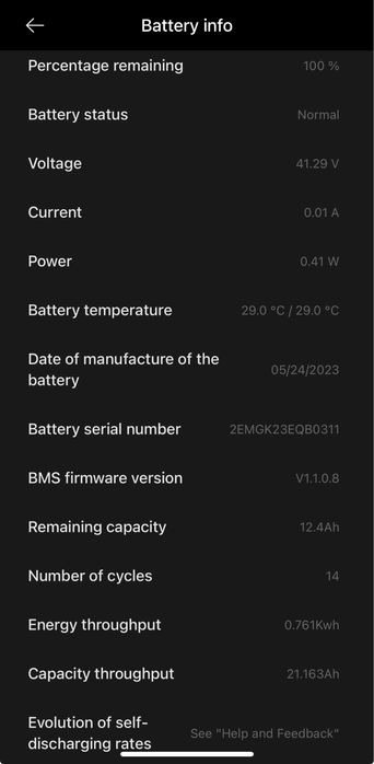 Trotinetă Electrică Xiaomi 4 Pro - Stare foarte bună