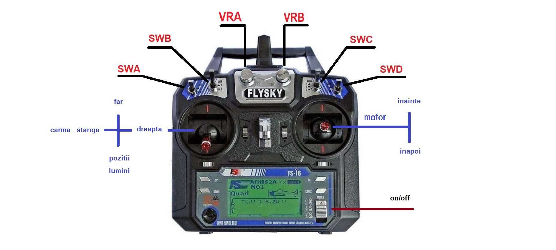 Autopilot modul electronic pentru navomodele