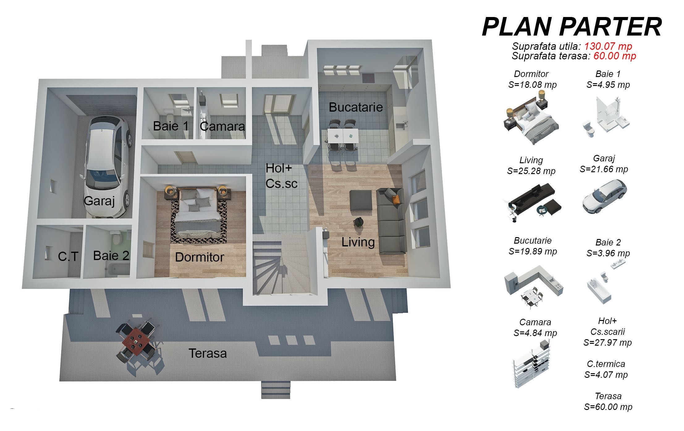 Proiecte case de la A la Z – Arhitectură, Structură, Instalații, Avize