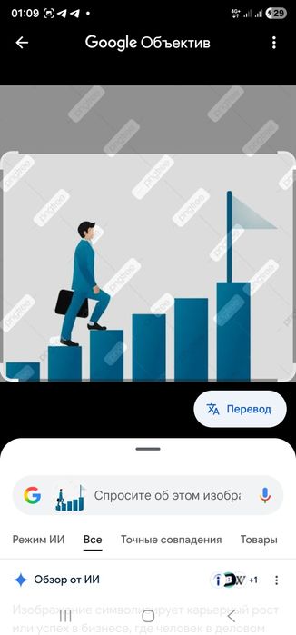 Бизнес учун кулай локацияда вокзал худудидан бино сотилади.