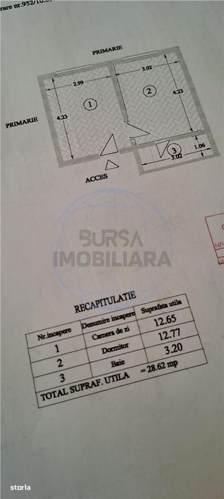 Garsoniera Zona Gara