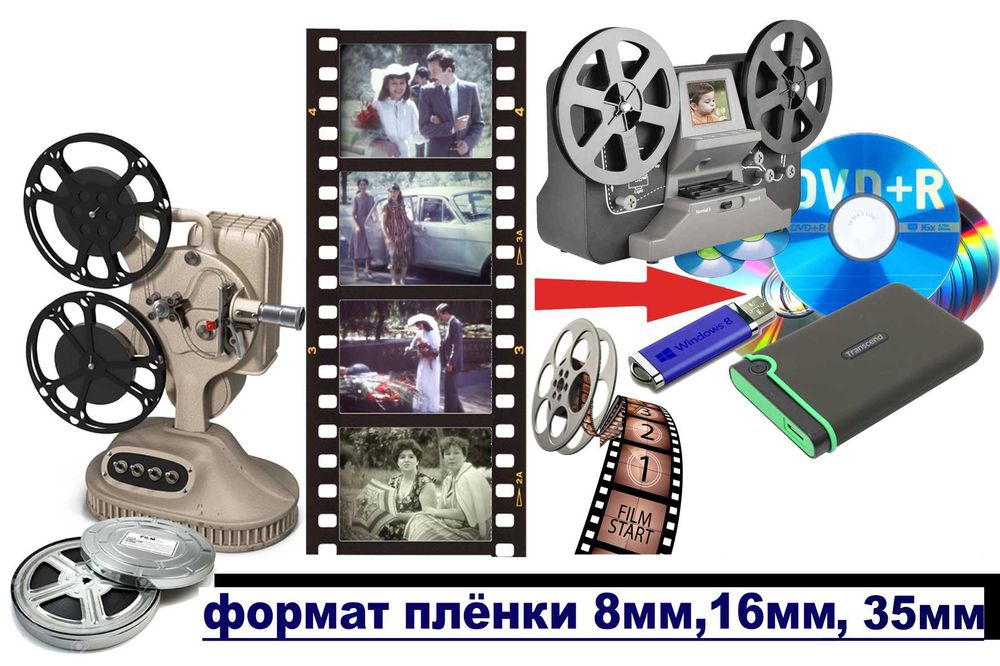 Оцифровка и реставрация киноплёнка 8мм, 16мм, 35мм миллиметр с звуком