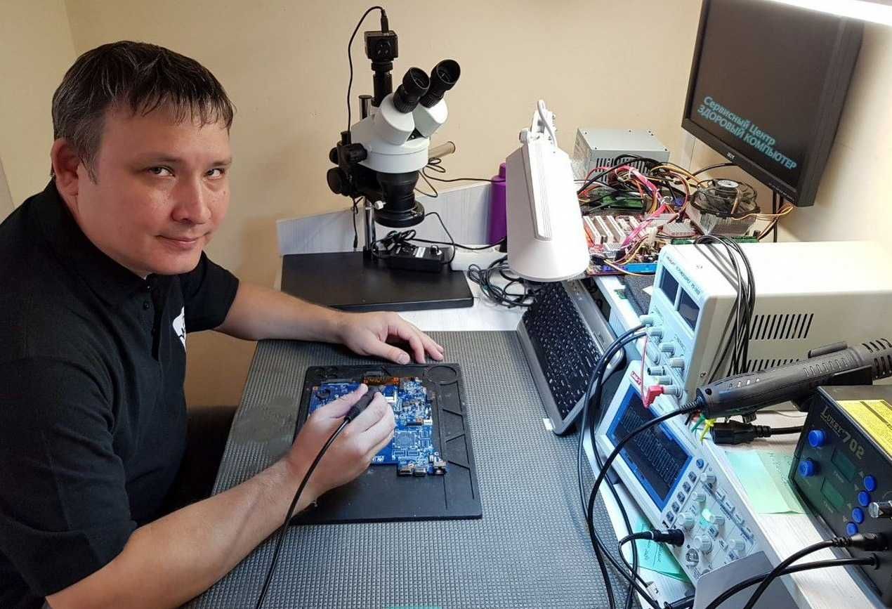 Компьютерный центр СЛАВКОМ. Опыт 20 лет.