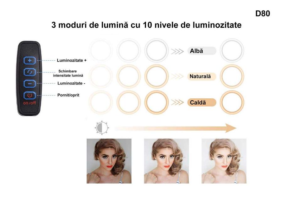 Ring Light LED 14 inchi Fotografie Lampa Circulara Ring Trepied 210cm