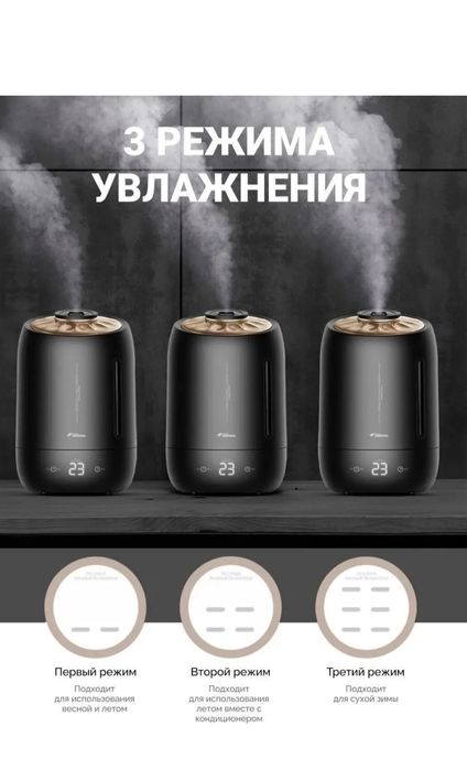 Deerma F600 Увлажнитель воздуха от Xiaomi Deerma F600