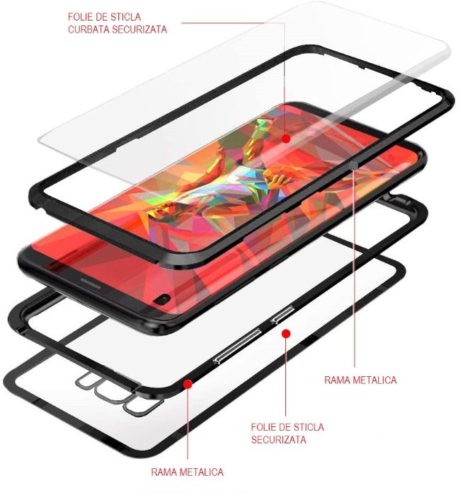 Husa Samsung Galaxy S8 , Magnetica Negru, Perfect Fit cu spate sticla