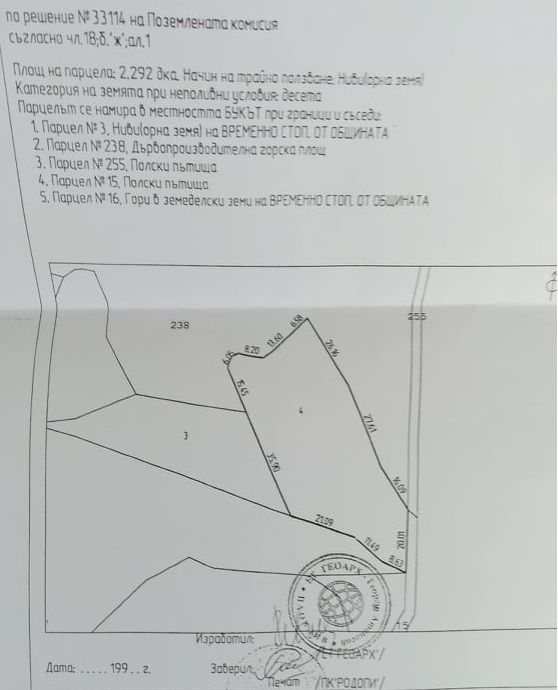 Продавам земя 2300 кв.м. в с.Яврово обл.Пловдив