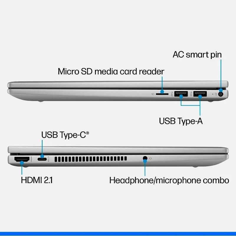 HP Envy x360 2in1 Laptop i7-1355U/16GB/1TB/14 FHD IPS/TouchScreen