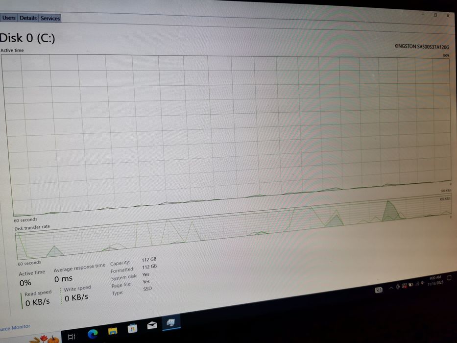 Laptop Vision Gaming