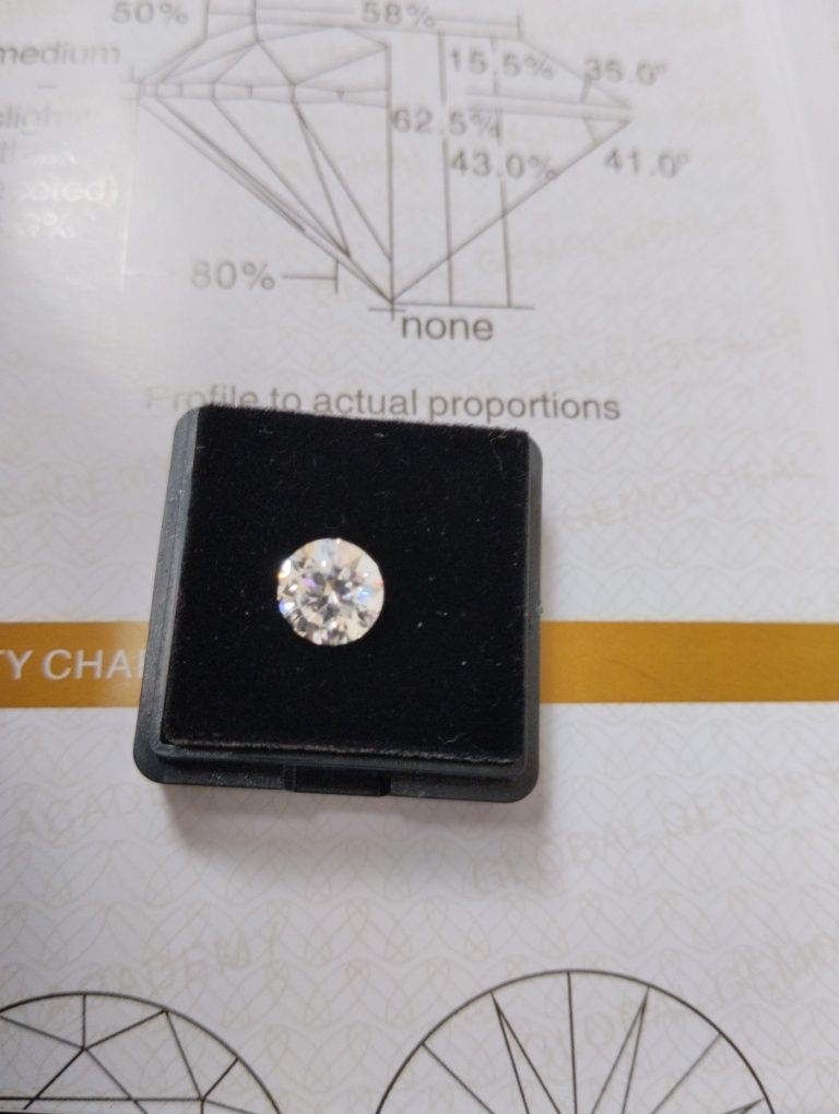 Искусственный бриллиант муасонит есть 3 штуки 2-1.2 карата 1-1.5 карат