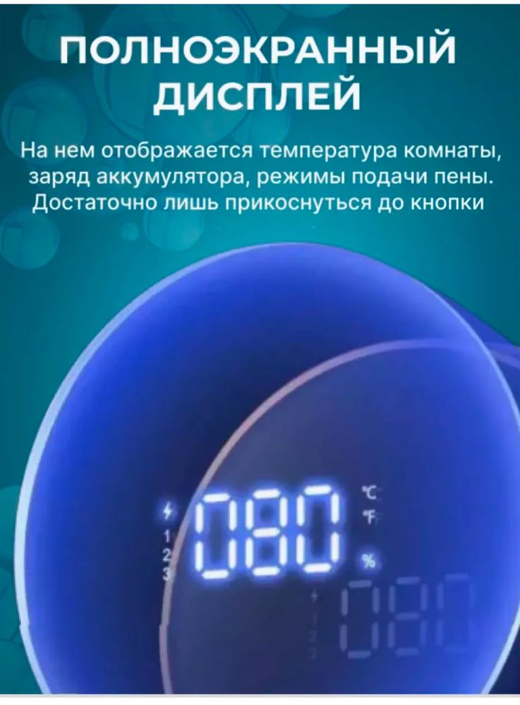 Настенный дозатор для жидкого мыло