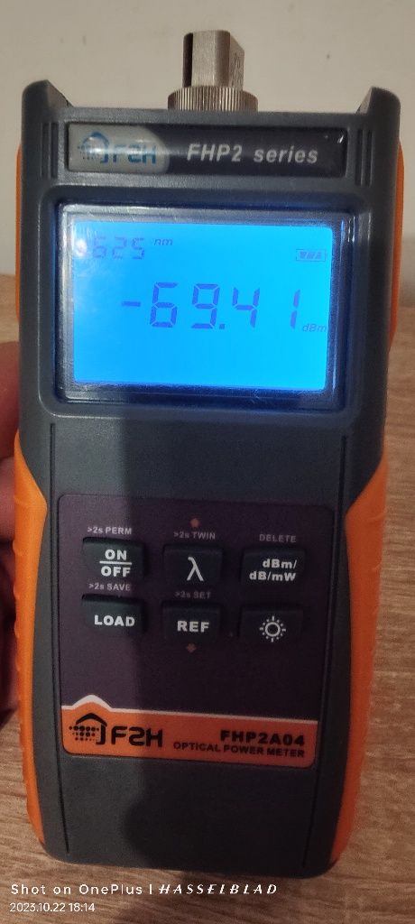 Power meter optic F2H