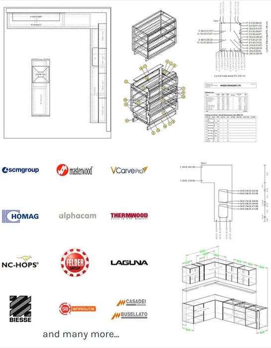 PolyBoard PRO PP -Serial, Licenta Permanenta, 1 PC (Wood Designer) CNC