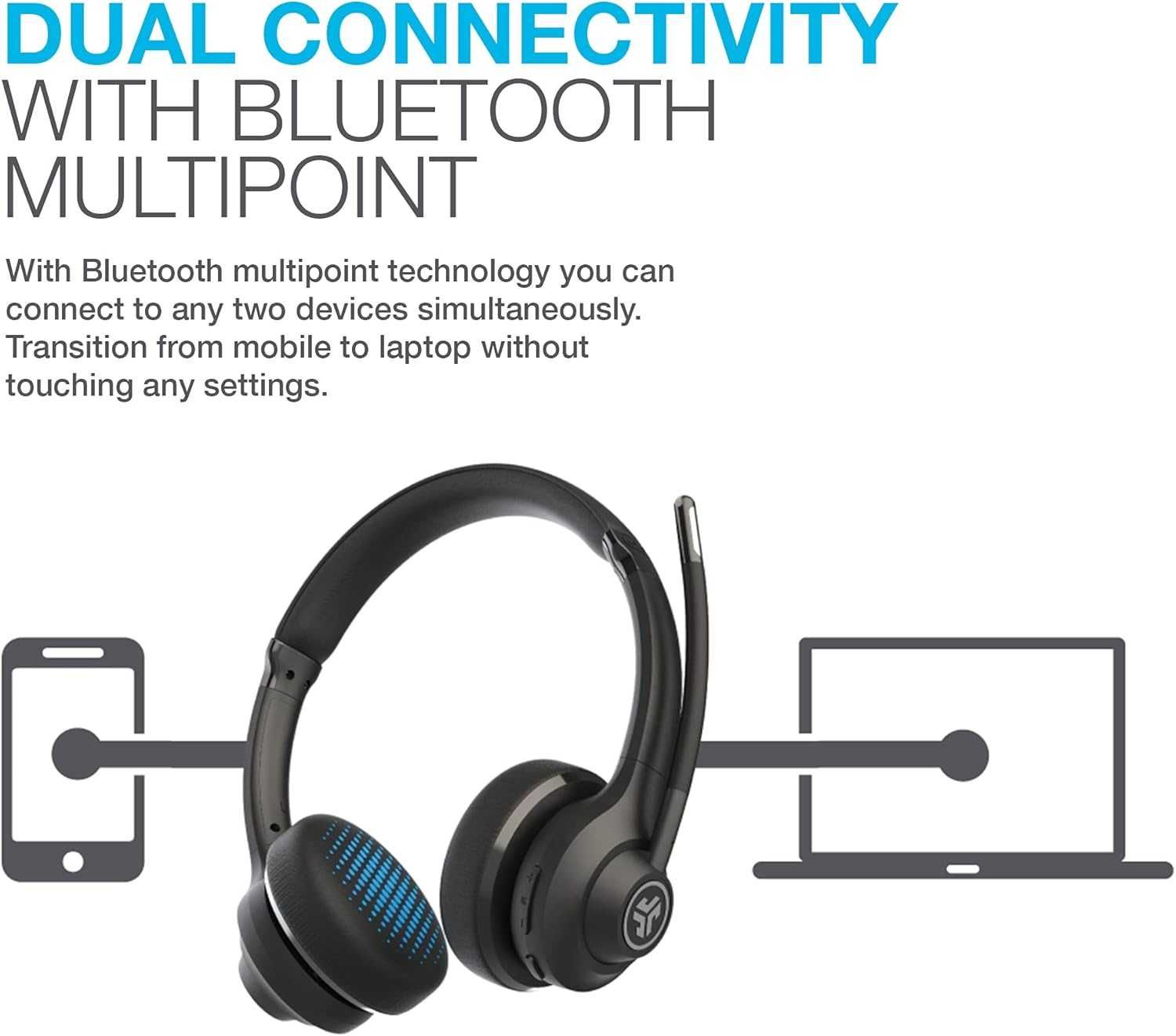 Безжични слушалки с микрофон JLab GO Work 2nd Gen Bluetooth USB-C!Нови