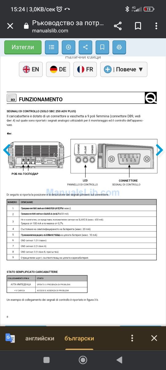 Зарядно за гелови и електролитни акумулатори 12V /25A