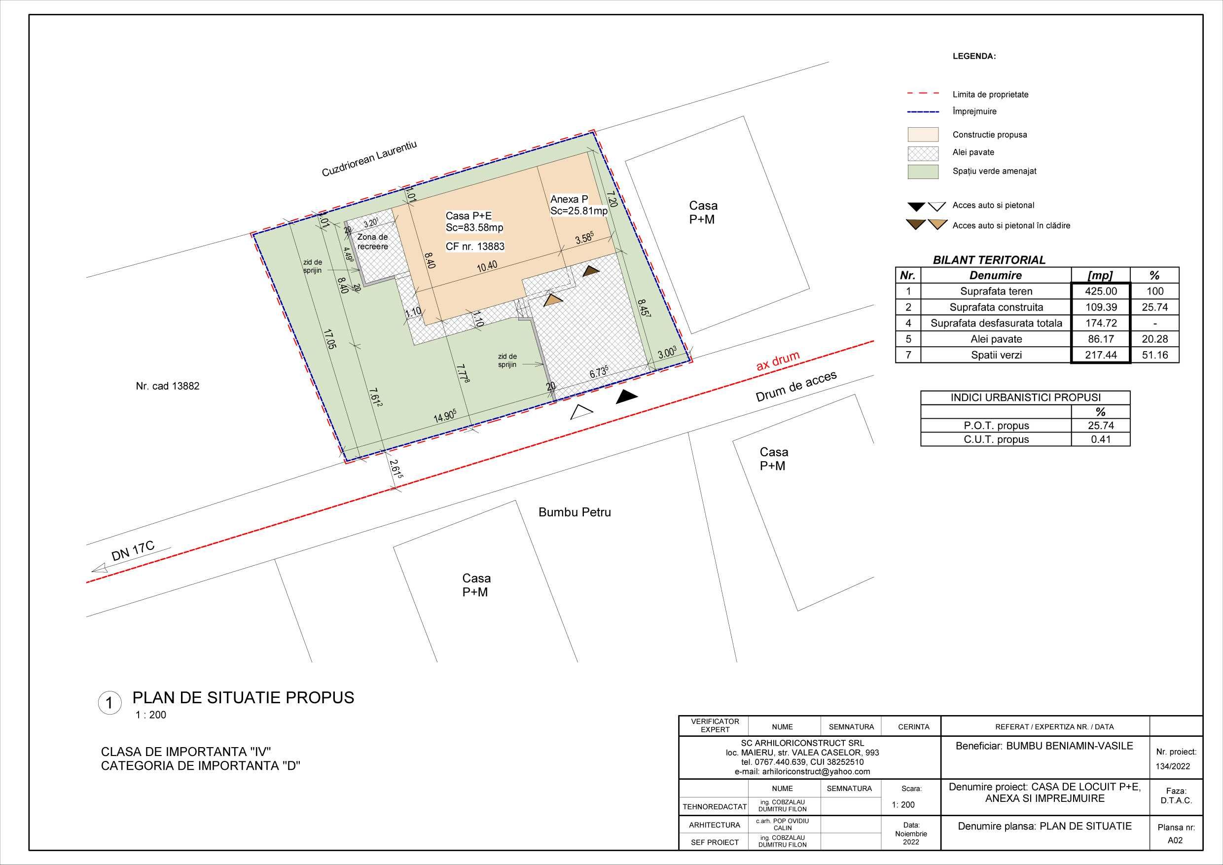 Vand teren in Bistrita langa Pico Verde cu autorizatie de construire