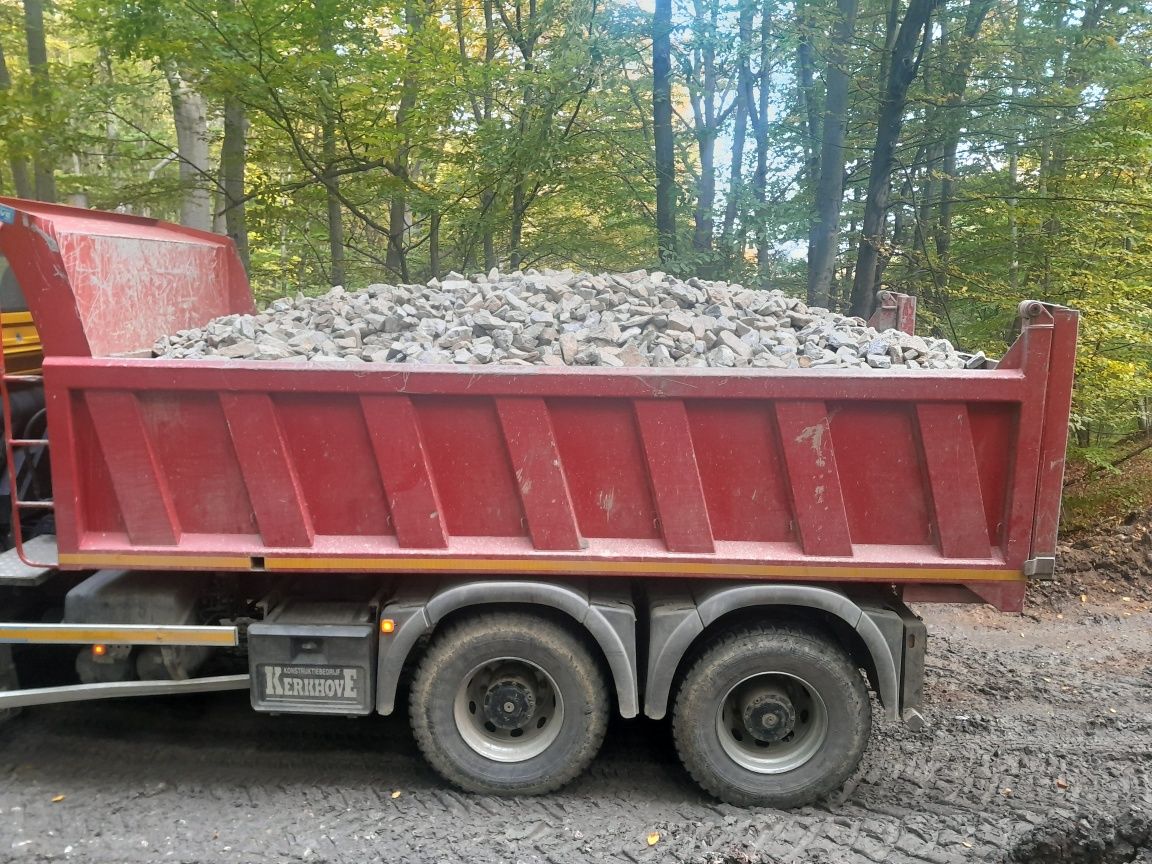 Excavatoare de inchiriat
