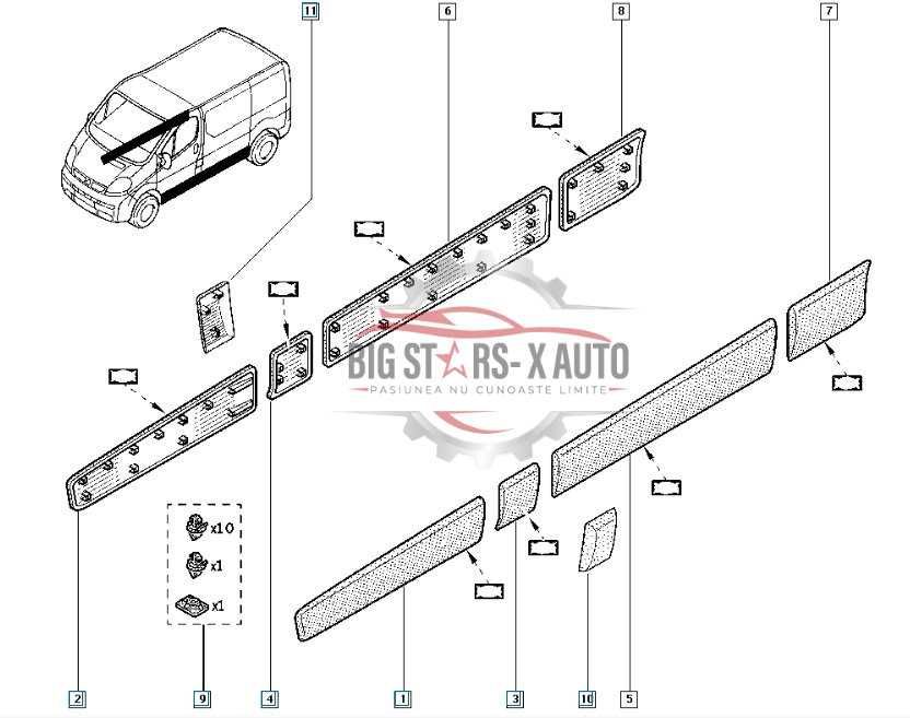 Bandou Opel Vivaro Renault Trafic Nissan Primastar