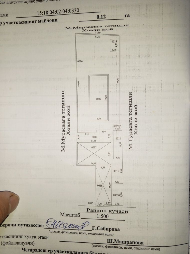 Бизнес учун жой  ховли уй сотилади