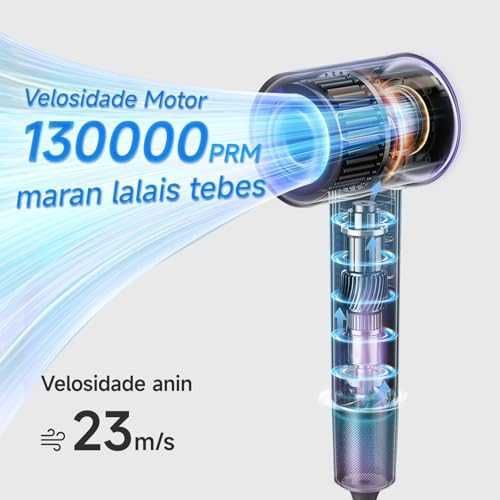 Нов Мощен професионален сешоар – лек, безшумен, бързо сушене, 6 режима