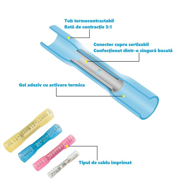 Papuci cu foc cositor.Papuci termo adeziv 200buc/set.Papuci electrici