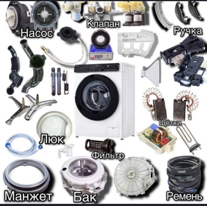 Стиральная машина продажа а также ремонт и продажа запчастей