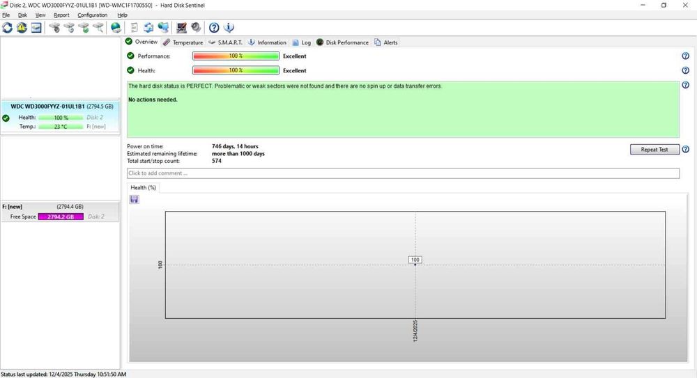 Hard Disk 3TB WD Sata III format 3.5" 64MB 7200 rpm