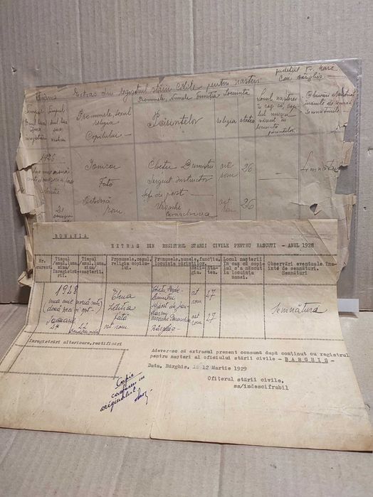 Certificate, adeverinte, chitante, diferite extrase, etc.