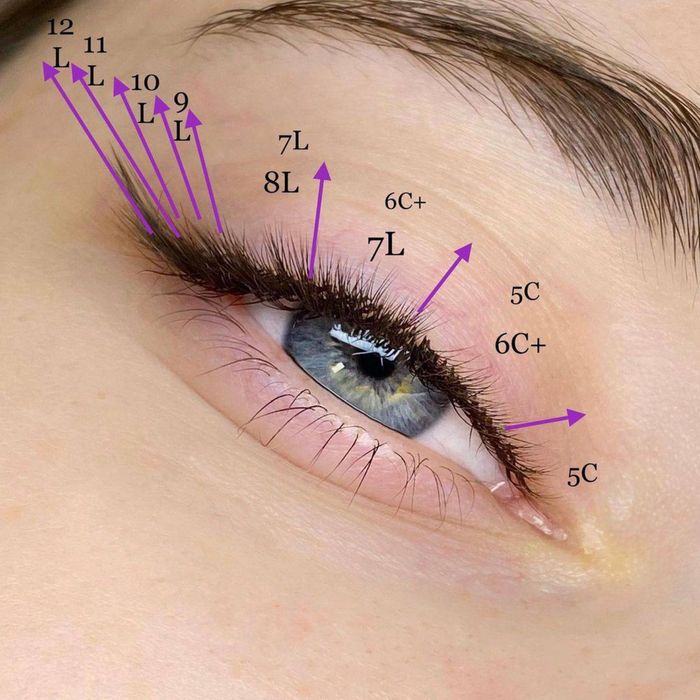 Наращивание ресниц обучение
