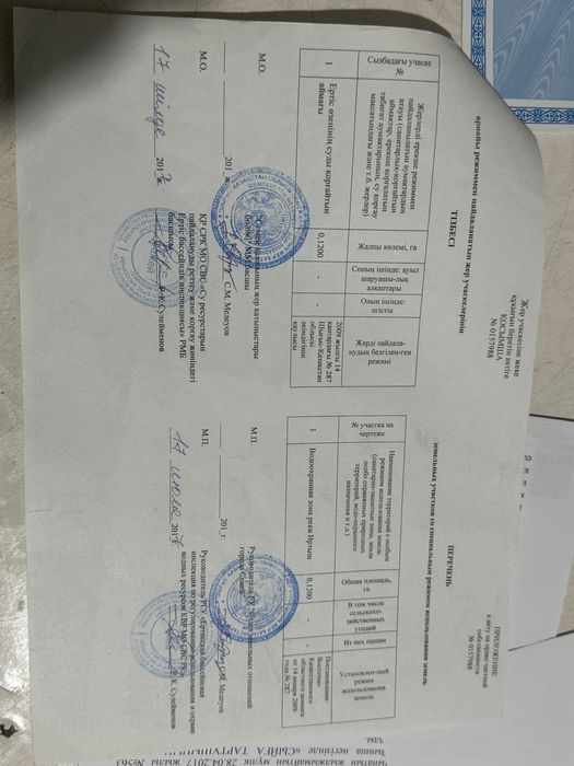 Участок 12 соток