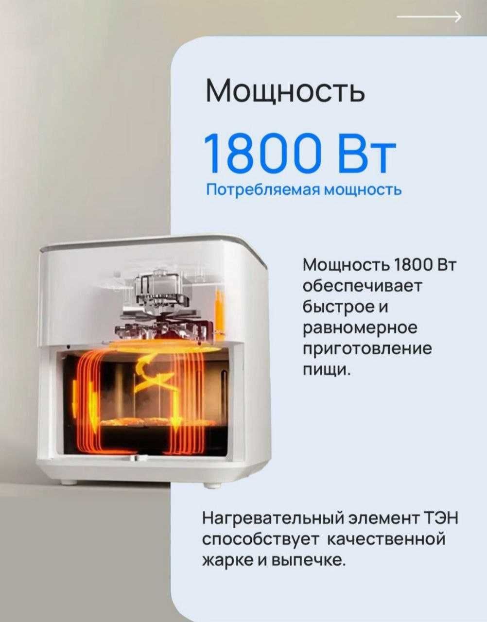 Аэрогриль Smart Air Fryer 6.5 л Глобальная версия / aerogrill