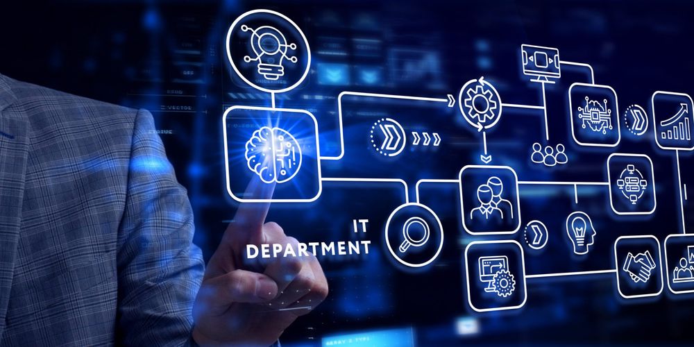 Service IT , creare website .