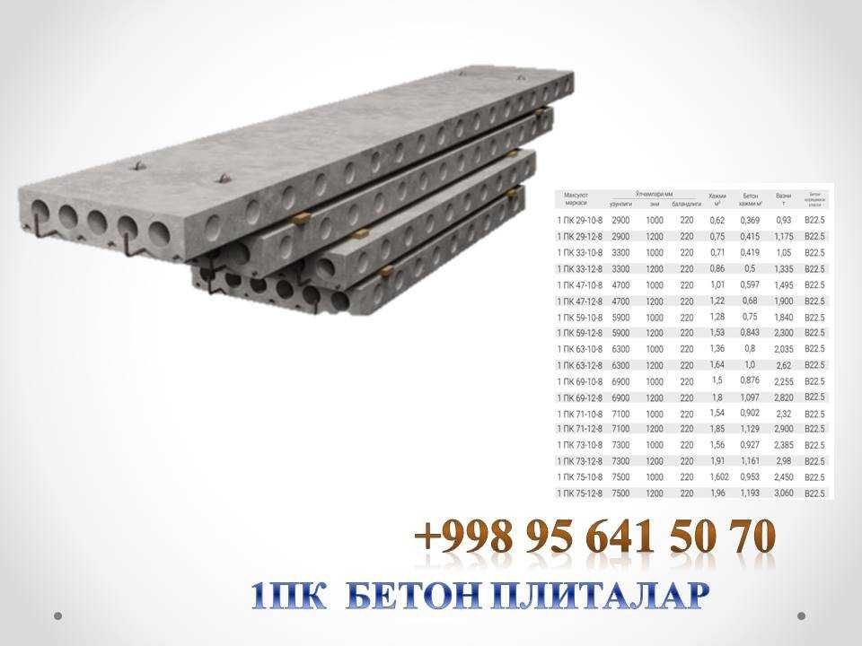 1ПК 40-12-8 plitalar(плиты)